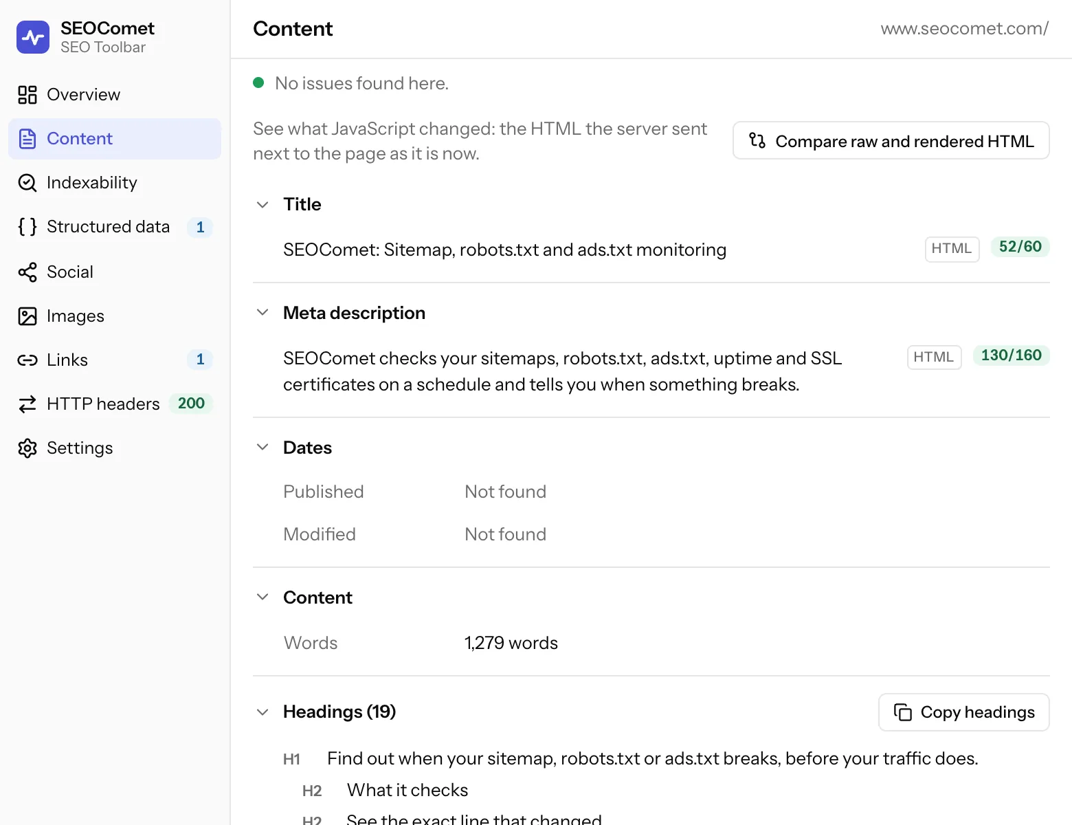 The Content tab for www.seocomet.com: the title at 52 of 60 characters, the meta description at 130 of 160, published and modified dates not found, 1,279 words, and the first of 19 headings with a Copy headings button.